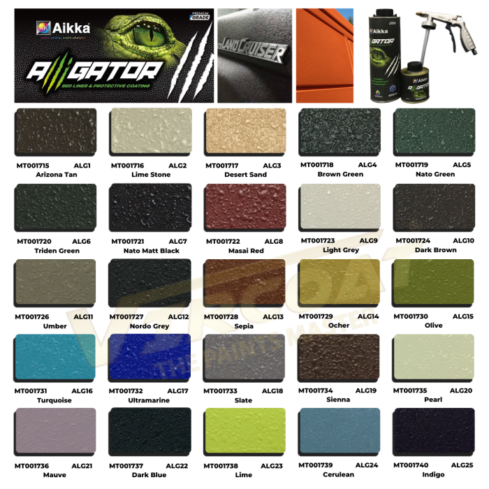 aikka, 1390, alligator bed liner, texture paint